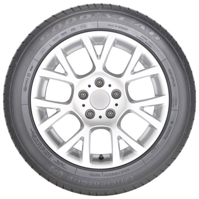 EfficientGrip
