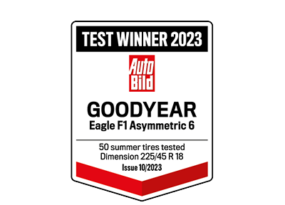 Eagle F1 Asymmetric 6 - Test winner