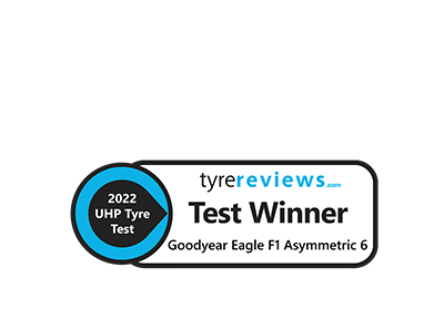 Eagle F1 Asymmetric 6 - Test winner