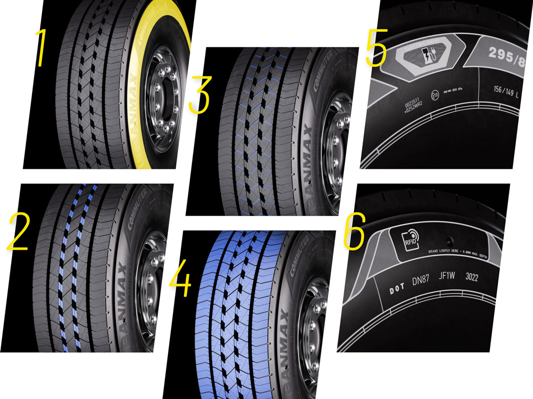 Commuter tyres new arrivals