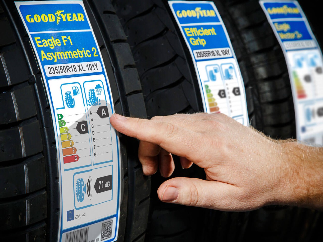 Checking the Tyre Labels